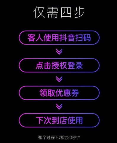 抖音广告官方投放平台入口 抖音广告官方投放平台入口网址