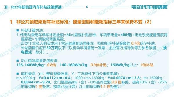 九江市新能源汽车补贴 九江市新能源汽车补贴公示